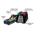 CISS Epson 4 banci fara cip