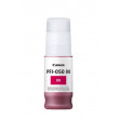 Cerneala Canon Original PFI-050 Magenta imagePROGRAF TC-20/TC-20M 5700C001